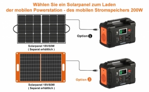 Mobile Powerstation - mobiler Stromspeicher 200W, immer mobil mit Solarpanel